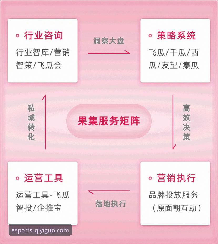 奇异果买球精准分析深度评测：从数据洞察到赛事掌控的全链路解读